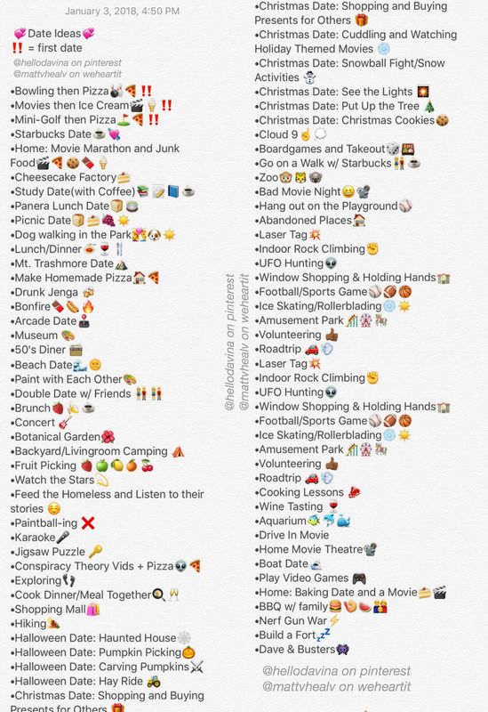 Rate Dating Or Online Dating Applications? Rate Dating Or Online Dating Applications?